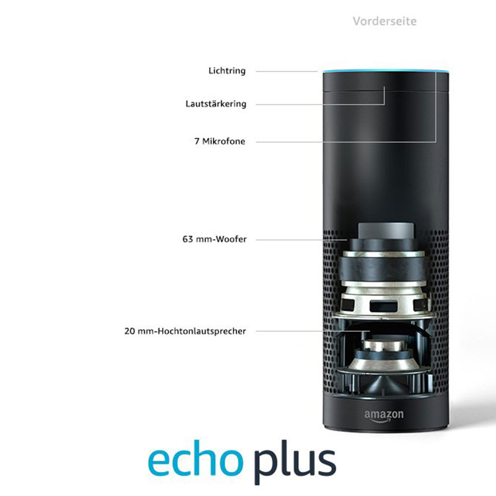 Amazon Echo Plus